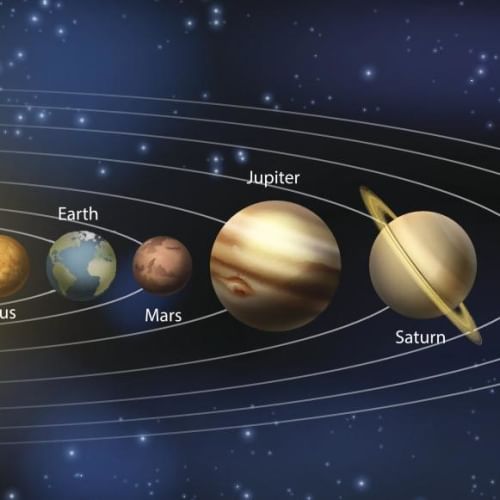 shani mangal combination in scorpio sign