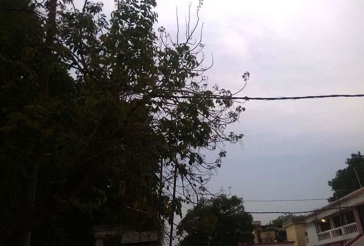Weather of UP