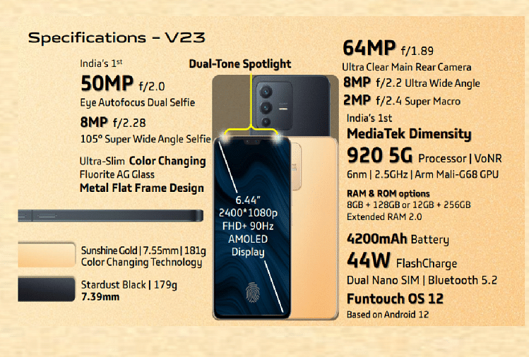 Vivo V23 Pro 5G and Vivo V23 5G: भारत में हुए लॉन्च दो फ्लैगशिप फोन, अपने आप बदलता है इनक रंग Vivo V23