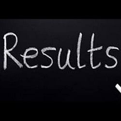 Telangana TSOSS SSC October Exam, Inter Supplementary Results 2017 Declared