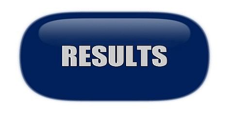 Intelligence Bureau ACIO Exam 2017: Check Result Date Here