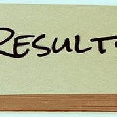 Tamil Nadu Dr Ambedkar Law University Degree Exam 2017: Result Declared