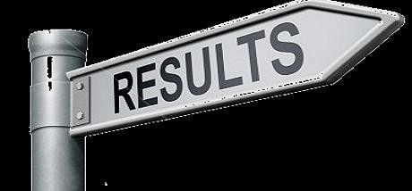 IBPS Clerk Prelims Result Declared