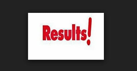 UPSC Civil Services Main Exam 2017: Results Declared