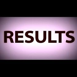 Sardar Patel University November Exam 2017: Results Announced