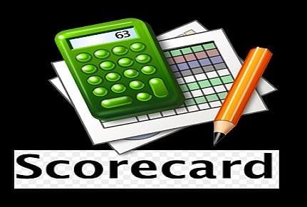 How To Check AP Intermediate 2nd Year Result 2018?