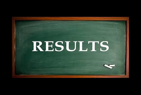 Kerala SSLC Result 2018 LIVE updates: Result Declared, 97.84 Pass Percentage