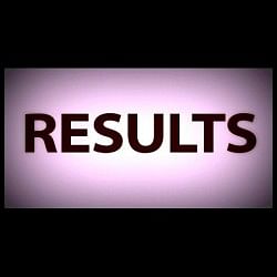 MP Board Result 2018 To Be Declared Tomorrow