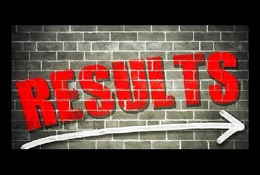 West Bengal Board Madhyamik Class 10 Result 2018 expected to be out on this date! Check here