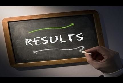 JEE Advanced result declared