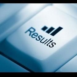 Madras University UG, PG, Professional Degree Exam Result Declared