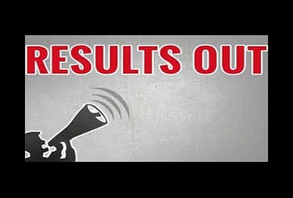 RPSC College Lecturer Exam 2014 Result (Hindi) Declared