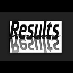 BSER RBSE 12th Supplementary Result 2018 Announced