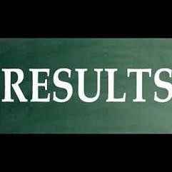 CU UG Result 2018: Calcutta University BA, BSc Part 1 Exam Results Announced