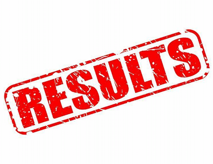 UPSC CDS II Written Examination 2018 Results Declared, Check Now  