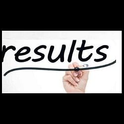 CBSE Board Class 10th Result 2019 Announced
