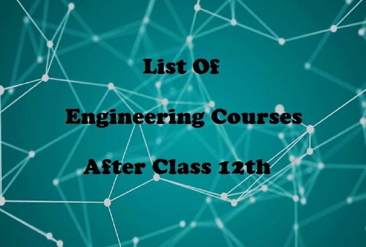 UP Board Result 2020: Here's The List of Engineering Course Available After Class 12th