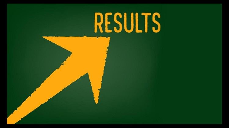 MPPEB Group 2 Result 2022 Out, Know How to Check Here