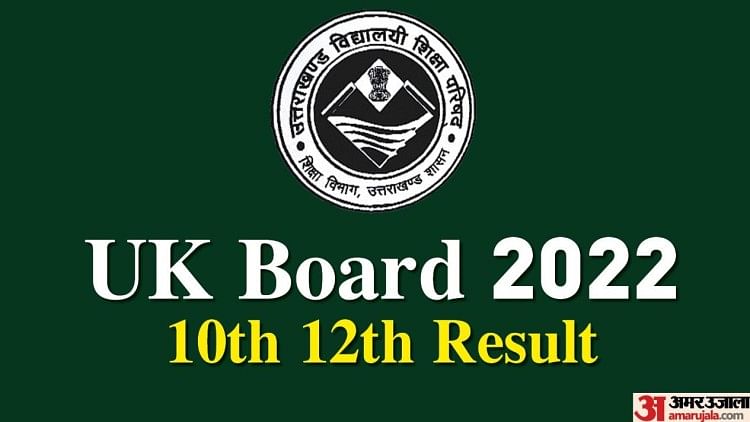UK Board 10th Result 2022 Declared: 77.74% Overall Passing Percentage  in 2022, Mukul Silswal Tops with 99%