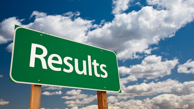 UPPSC GIC Lecturer Result 2022 for Mains Declared, 402 Candidates Qualify