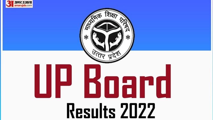 UP Board Class 10, 12 results 2022: Expected to Release on June 18; Know the details here