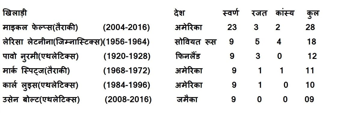 http://spiderimg.amarujala.com/assets/images/uploads/play_57b817676eae6.jpg