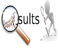 Madhya Pradesh Board result likely to be announced in May