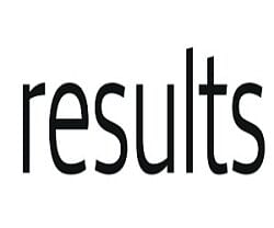 BA, BSc and BCom Semesters Results Declared by Dibrugarh University, Assam