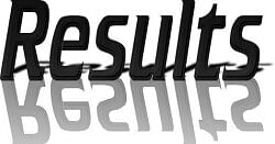 DHSE Kerala Plus One Improvement Supplementary Result 2017 Likely To Be Declared on September 20