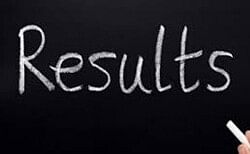 IBPS RRB Office Assistant Main Exam 2017: Result likely To Be Declared On December 6
