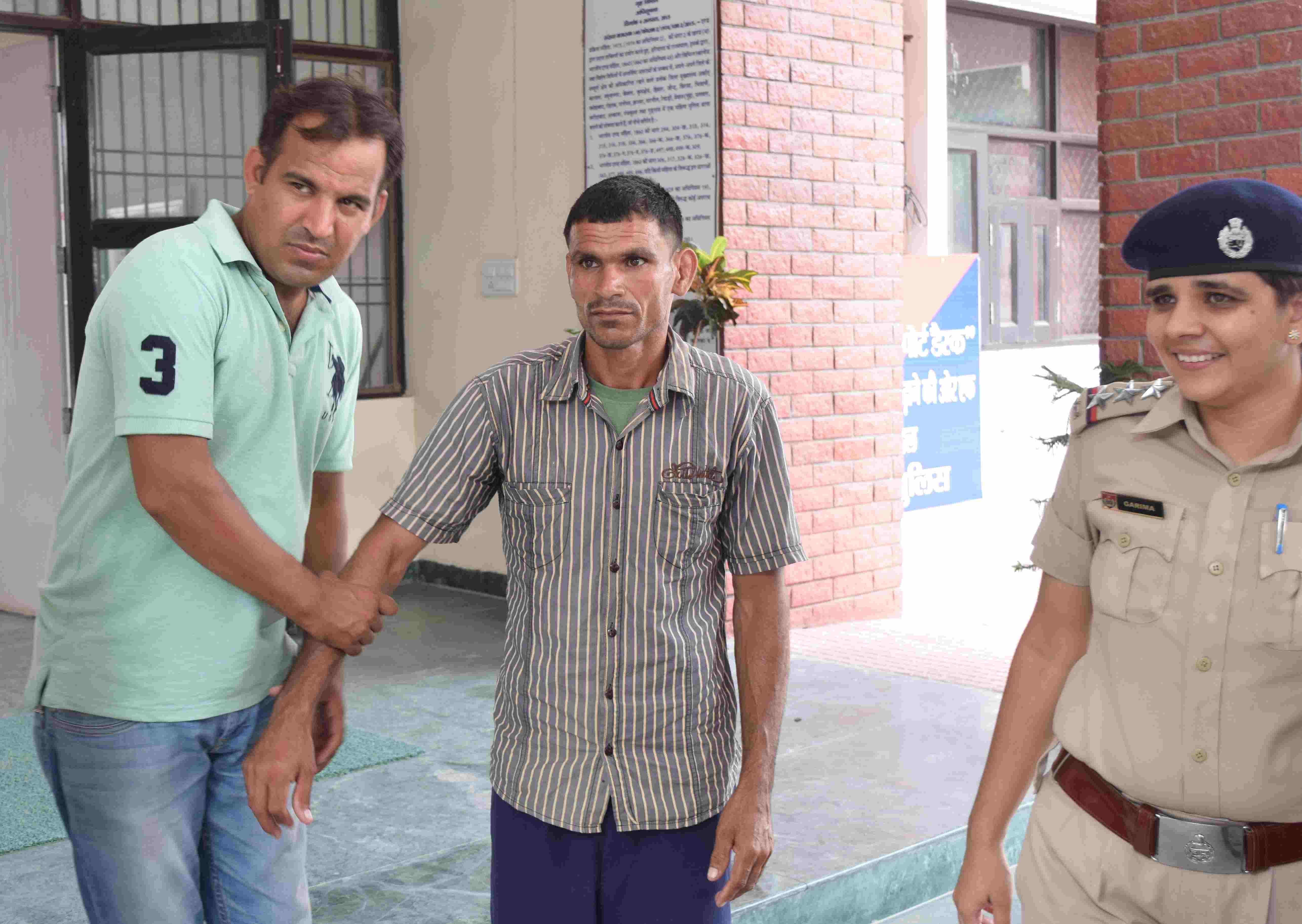 Rohtak Rohtak