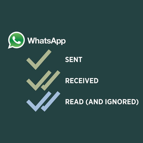 Whatsapp Tricks