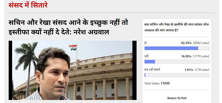 amar ujala poll: 82% readers vate that Sachin & Rekha should resign from Parliament