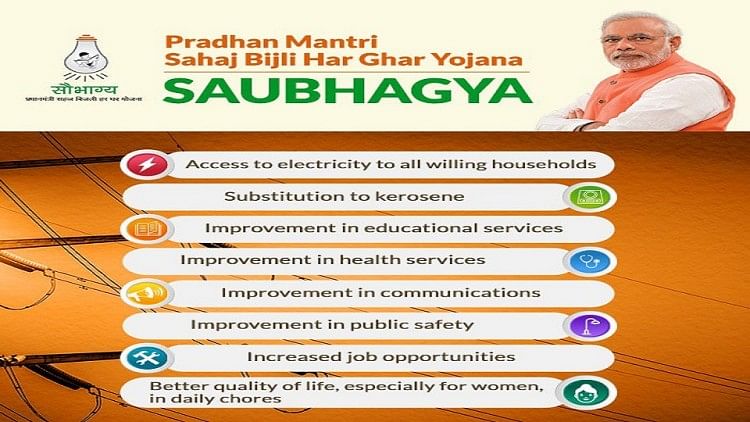 Saubhagya yojana work is not completed till december 31 then action will taken against officers