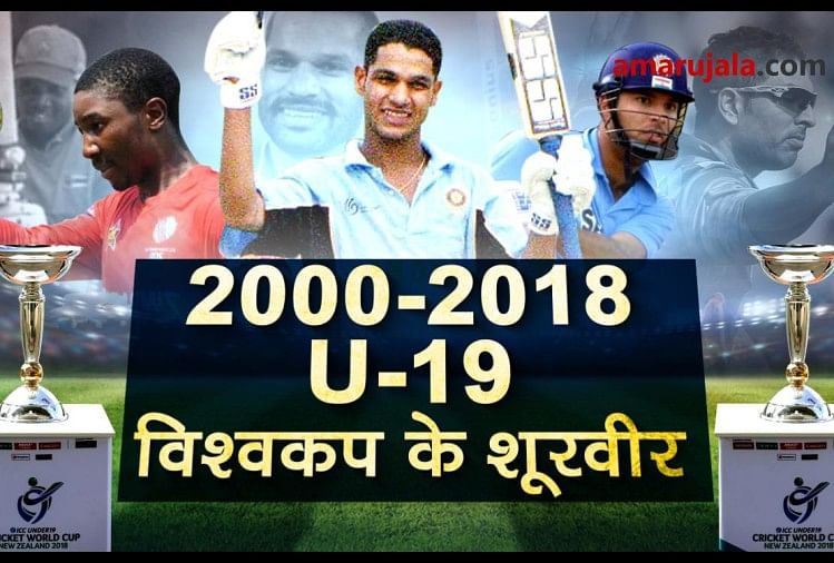 list of players who won player of the tournament in U-19 wordcup since 2000 