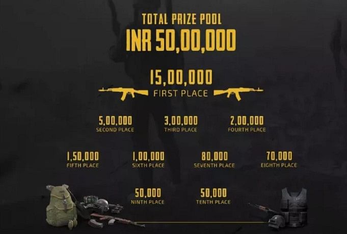 PUBG Mobile Campus Championship
