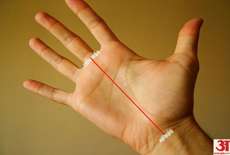 palmistry