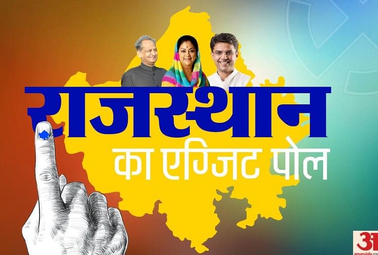 Image result for rajasthan exit poll 2018