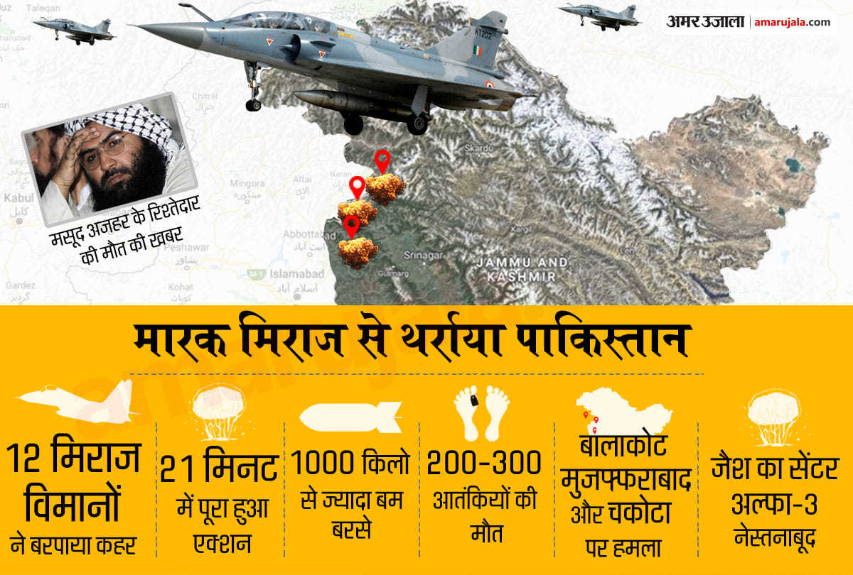  Air Force attack in Pak Occupied Kashmir 