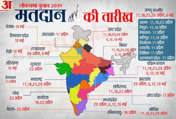 Election Shedule