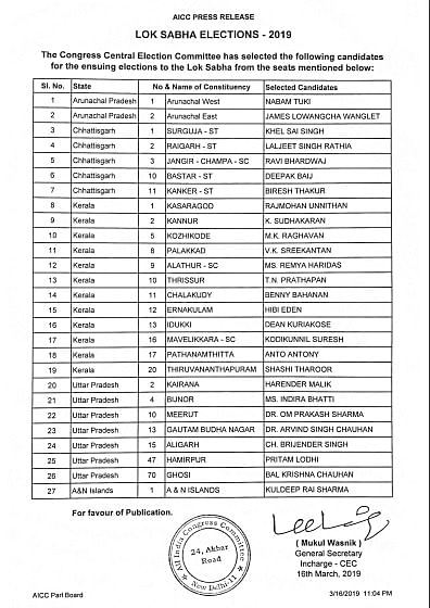 Congress Releases Fourth List Of 27 Candidates For Lok Sabha Election ...