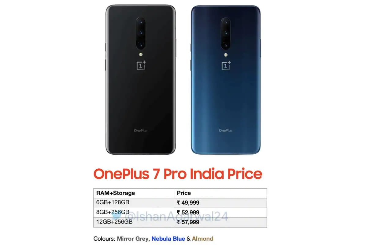 OnePlus 7 Pro: क्या भारतीय यूजर्स 50 हजार रुपये में वनप्लस का स्मार्टफोन खरीदने के लिए तैयार हैं?
