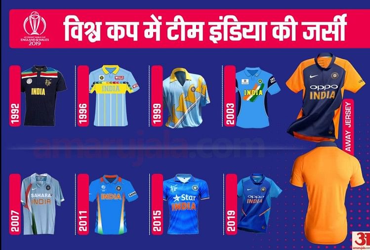 jersey no 41 in indian cricket team