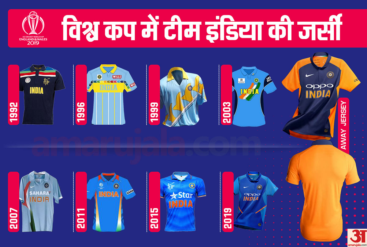 टीम इंडिया की जर्सी