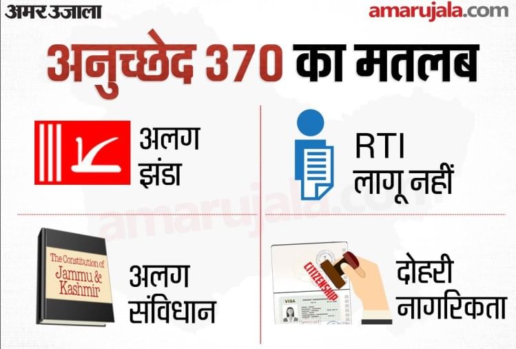 जम्मू कश्मीर और अनुच्छेद 370