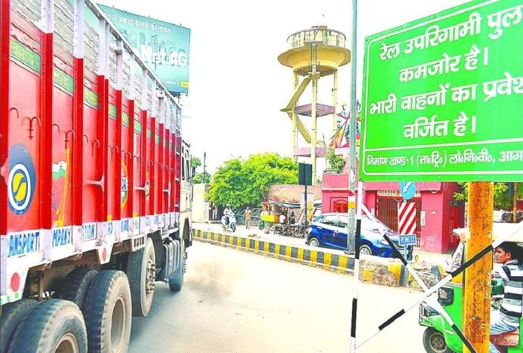 à¤à¥à¤¤à¤¾à¤µà¤¨à¥ बà¥à¤°à¥à¤¡ à¤à¥ à¤
नदà¥à¤à¤¾ à¤à¤° à¤à¥à¤à¤°à¤¤à¥ à¤à¤¾à¤°à¥ वाहन