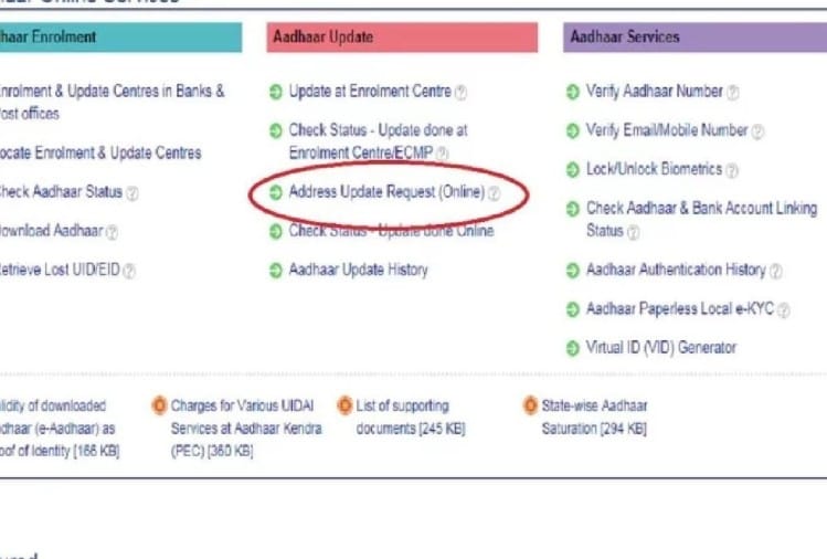 aadhaar card