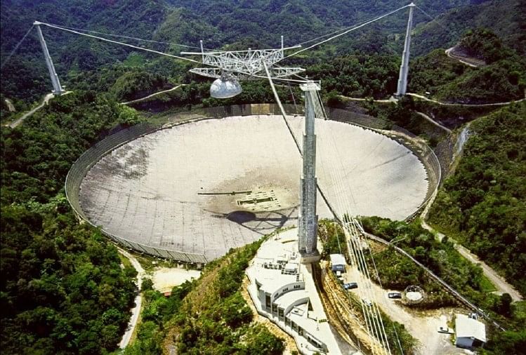 The world's largest radio telescope in China