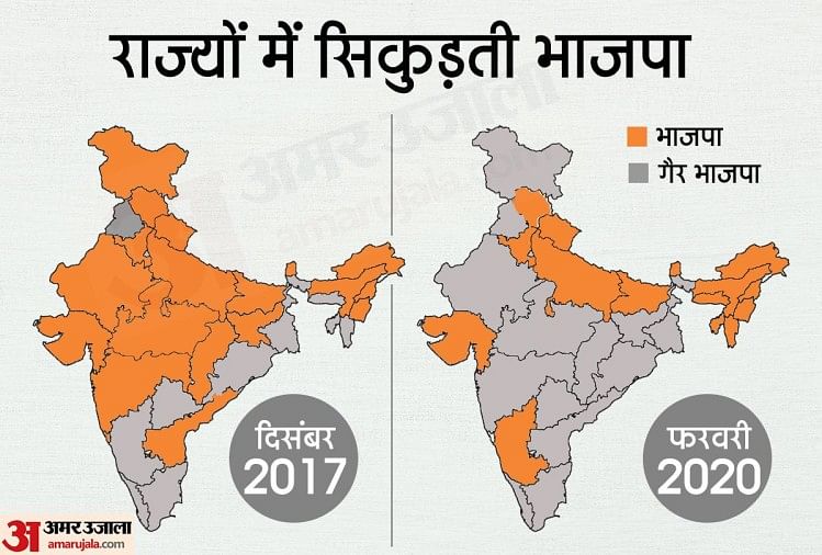 ऐसे बदला भाजपा का सियासी नक्शा