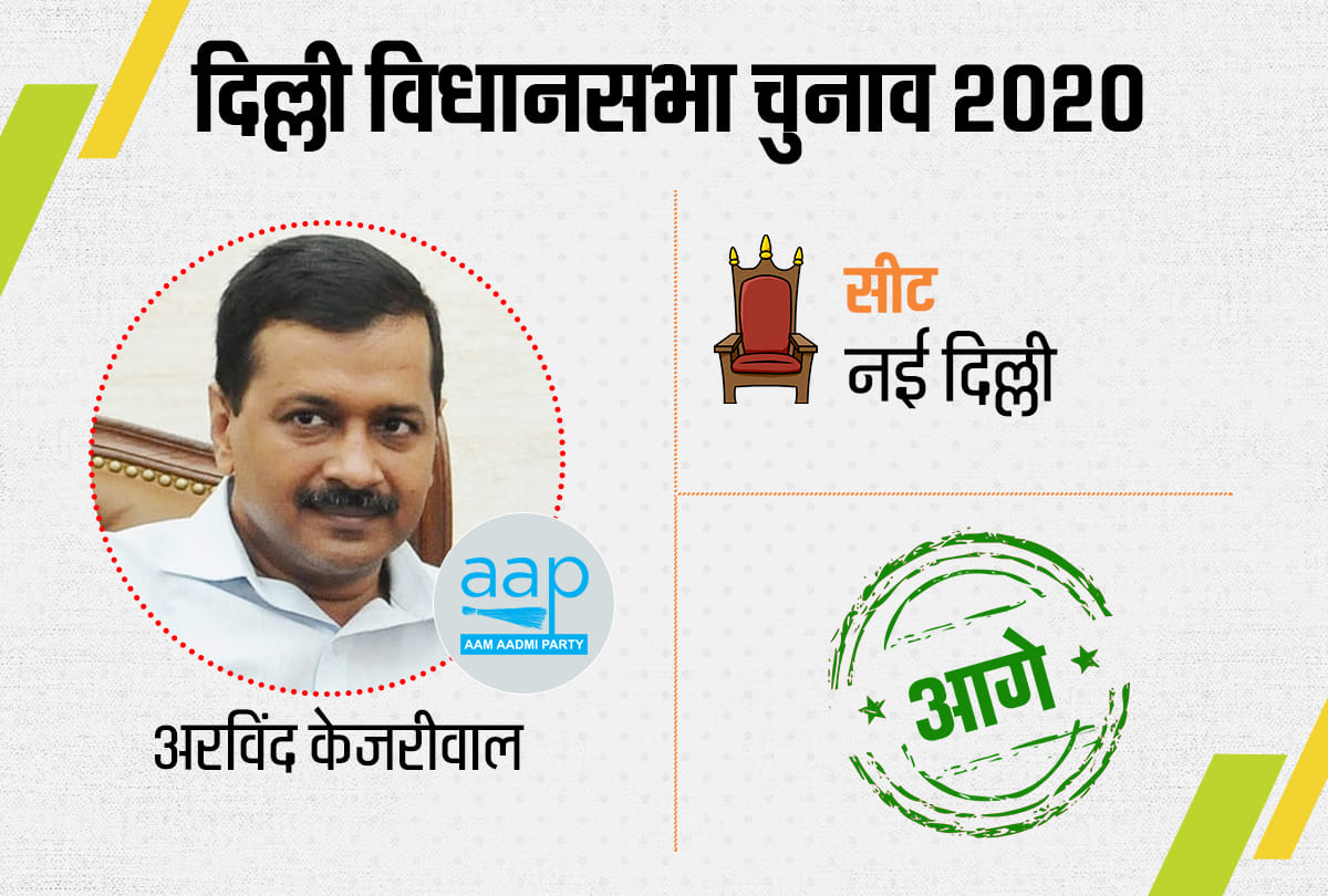 arvind kejriwal